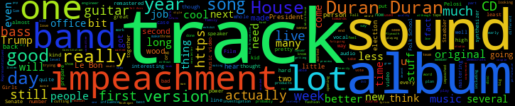 Word Cloud