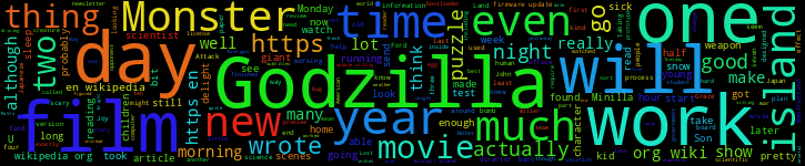 Word Cloud