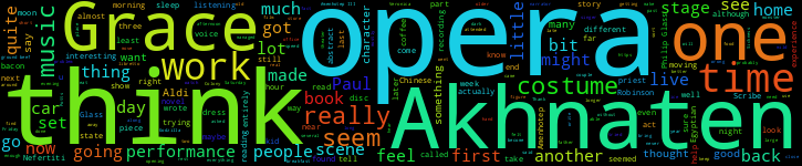 Word Cloud