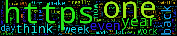 Word Cloud