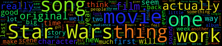 Word Cloud