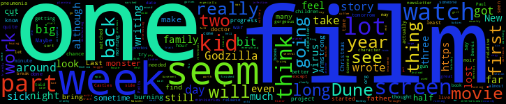 Word Cloud