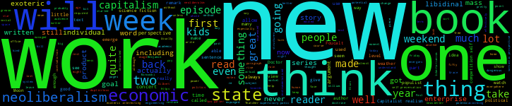 Word Cloud
