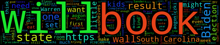 Word Cloud
