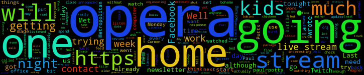 Word Cloud