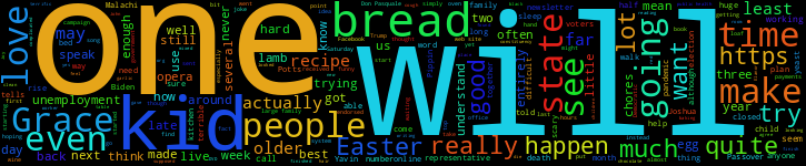 Word Cloud