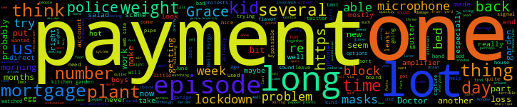 Word Cloud