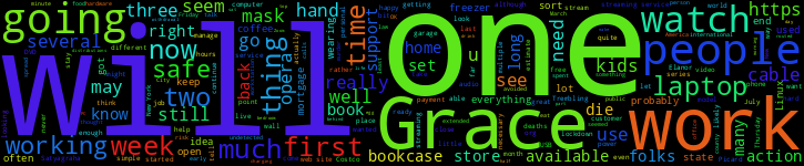 Word Cloud