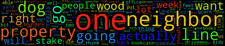 Word Cloud