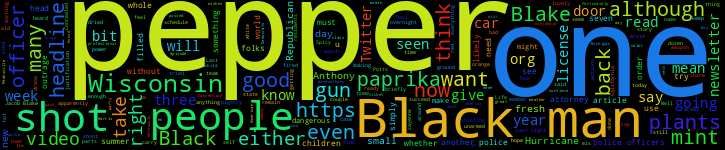 Word Cloud