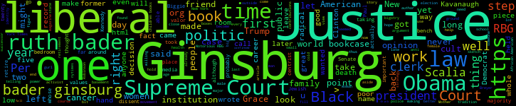 Word Cloud