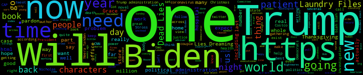 Word Cloud
