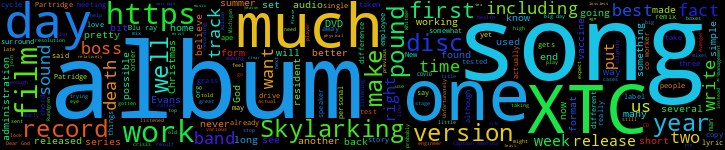 Word Cloud