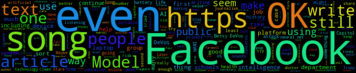 Word Cloud
