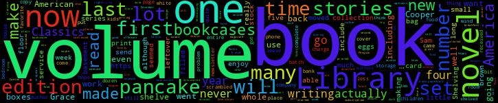 Word Cloud