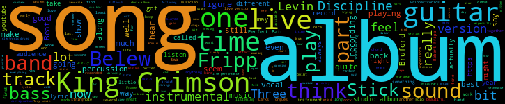 Word Cloud