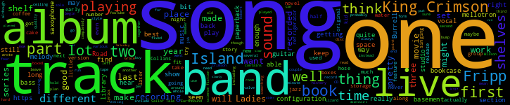 Word Cloud