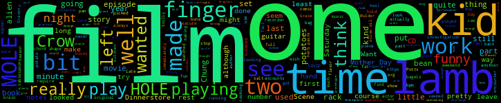 Word Cloud