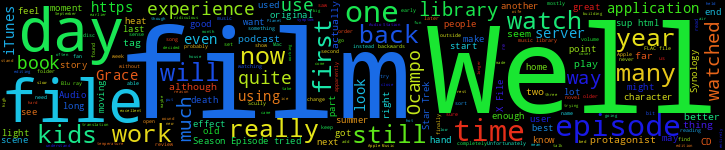 Word Cloud