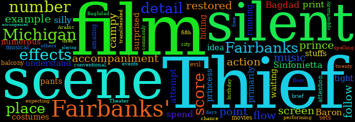 Word Cloud