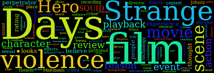 Word Cloud