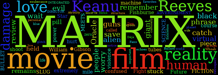 Word Cloud