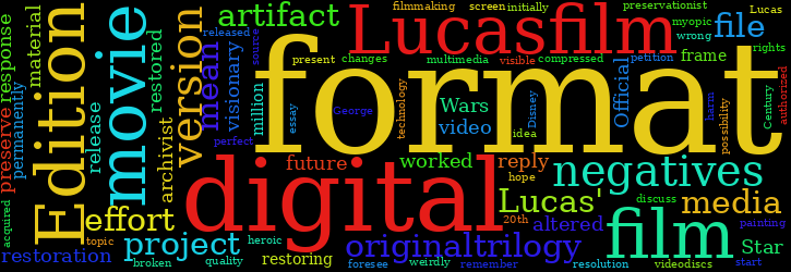 Word Cloud