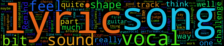 Word Cloud